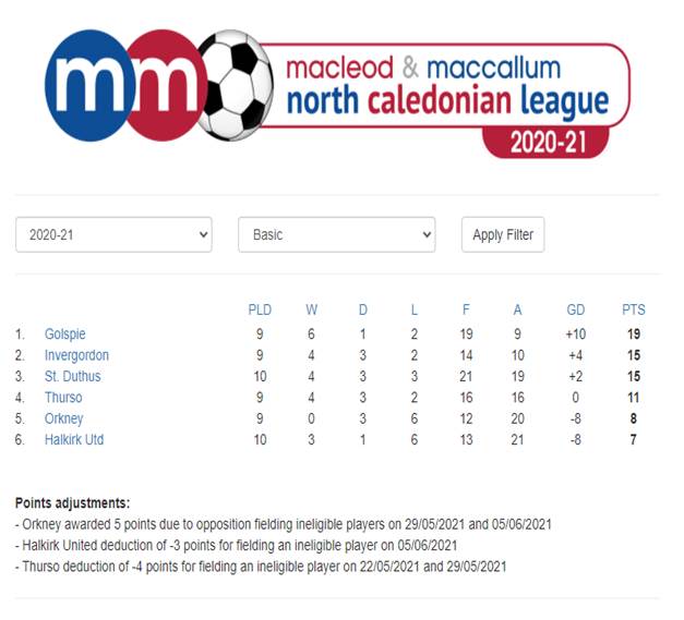 A picture containing graphical user interface
Description automatically generated